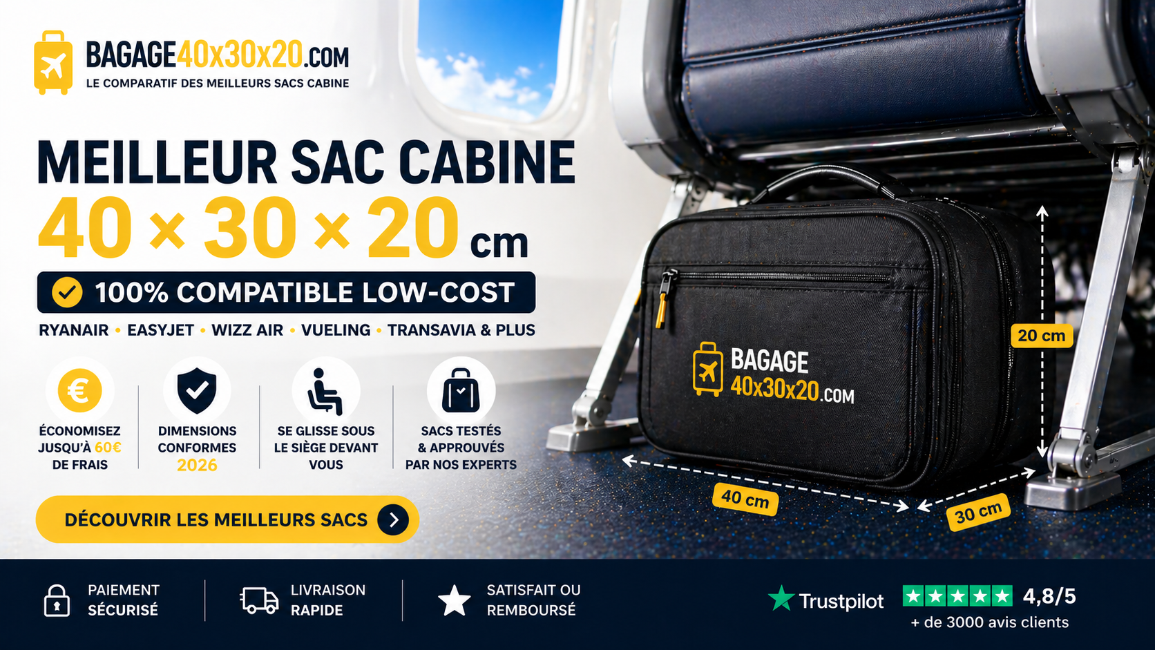 sac cabine 40x30x20 avion gratuit ryanair vueling wizz air