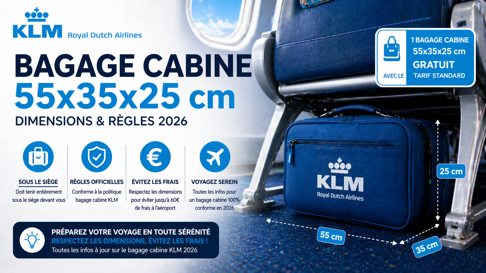 Réglementation bagage cabine KLM 55x35x25
