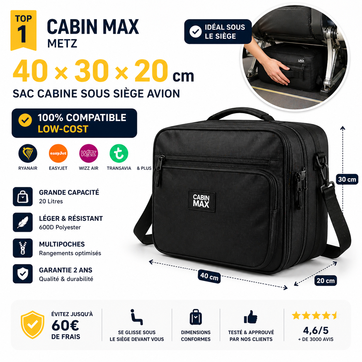 meilleur sac cabine 40x30x20 ryanair