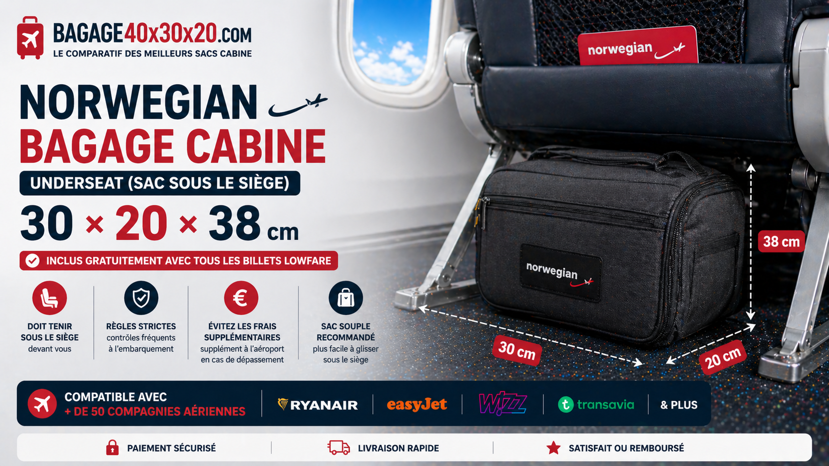 bagage cabine Norwegian sous siège 30x20x38 cm dimensions underseat 2026
