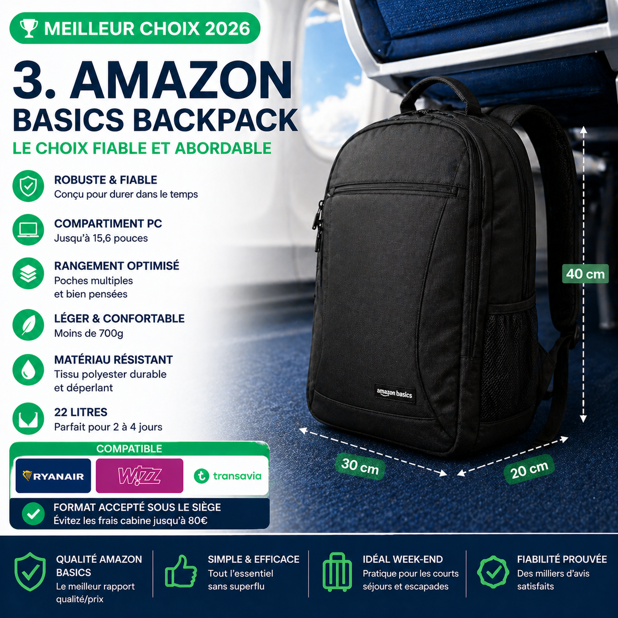 Amazon Basics