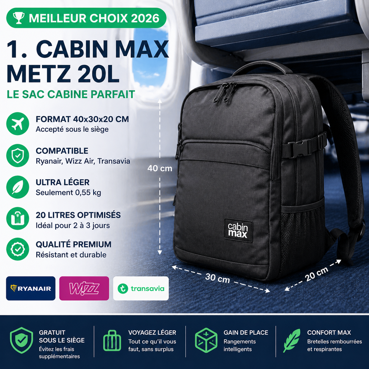Cabin Max Metz 20L